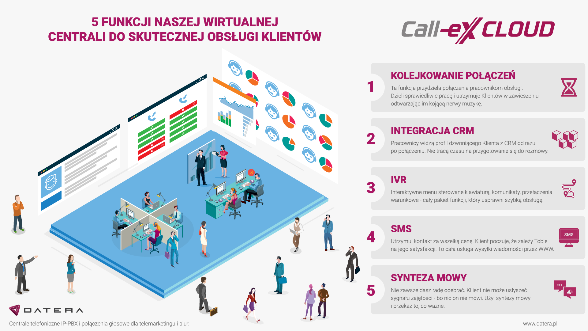 Otwórz popup z formularzem kontaktowym prezentacji wideo »